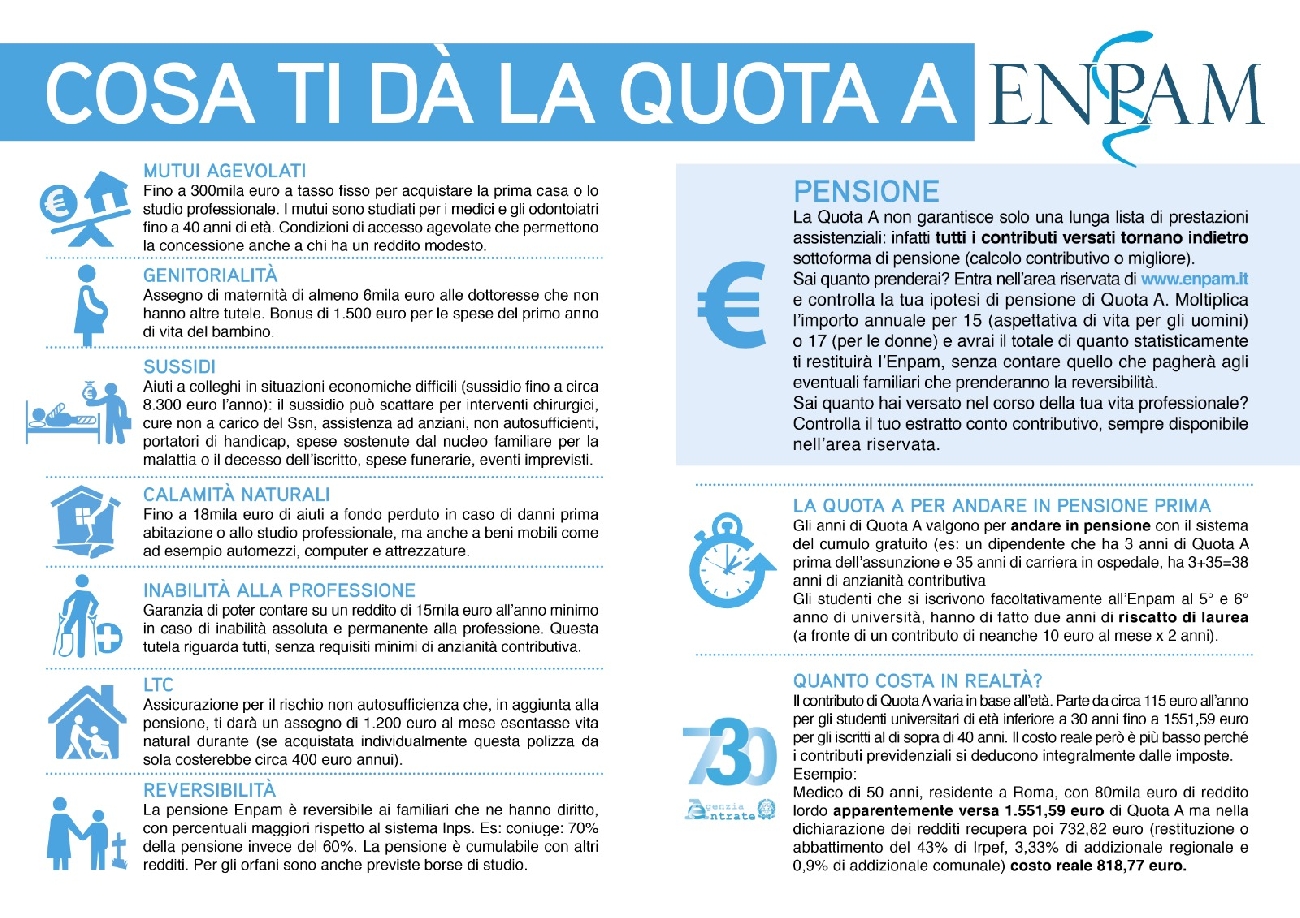 SPORTELLO ENPAM